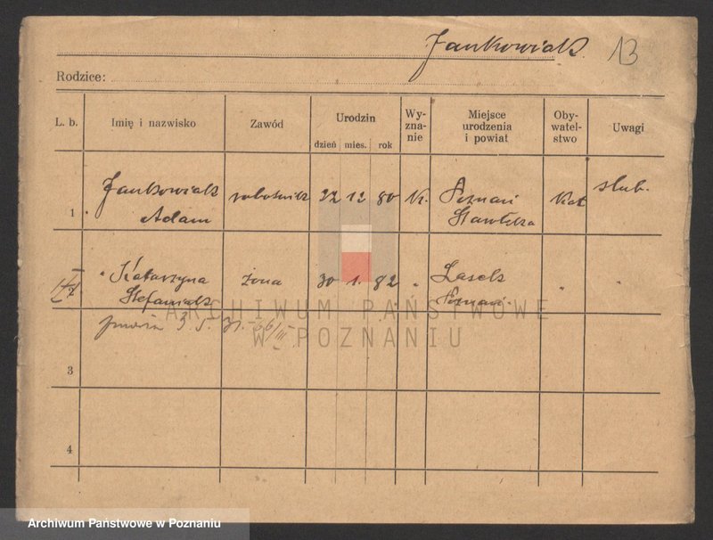 Obraz 13 z jednostki "Janko - Jankowiak (żonaci, samotni mężczyźni)"