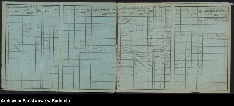 image.from.unit.number "Księga ludności stałej miasta Radomia. tom. IV. 94- 132"