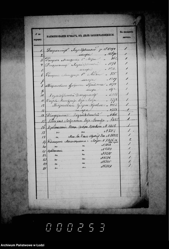 Obraz 6 z jednostki "Po deloproizvodstvu o raschodach gorodskoj kassy"