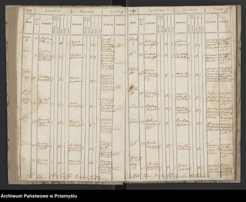 image.from.unit.number "[Księga małżeństw]"