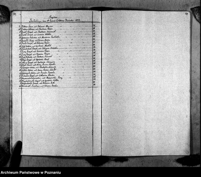 image.from.unit.number "Duplikat des Taufen, Traugen und Verstorbenen"