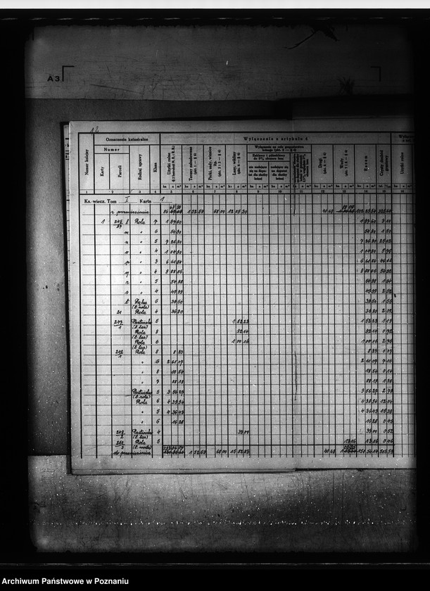 Obraz 17 z jednostki "Rejestr wyłączeń z artykułu 4 ustawy o wykonaniu reformy rolnej folwarku Glinki powiatu bydgoskiego"