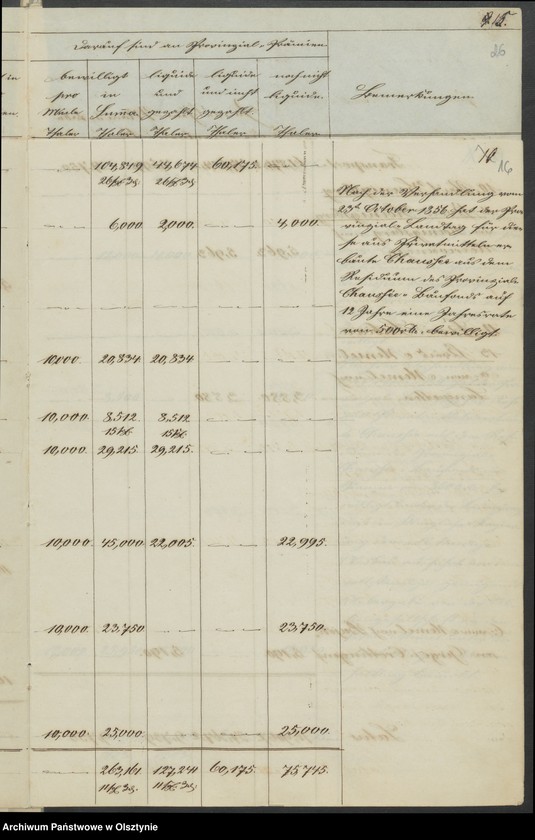 image.from.unit.number "Acta des 15ten Provinzial-Landtages der Stände des Königreichs Preußen. die Chaussee-Angelegenheiten"