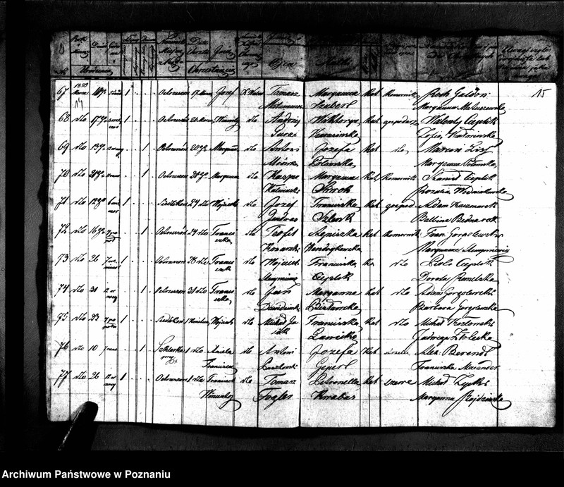 image.from.unit.number "Duplikaty zaślubionych, urodzonych, zmarłych"