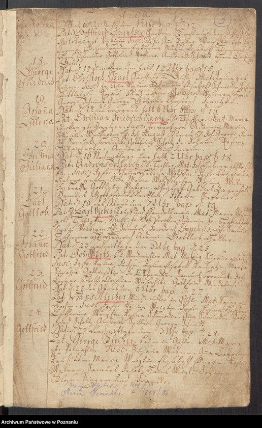image.from.unit "Akta der Taufen, Traungen u. Verstorbenen"
