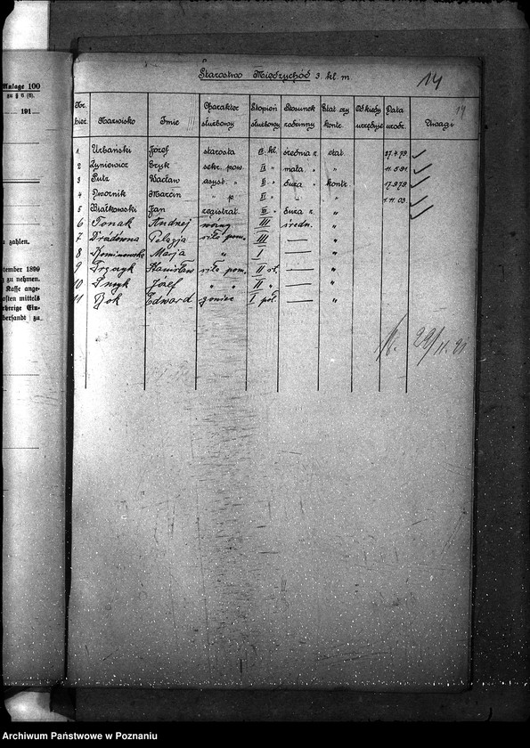 Obraz 18 z jednostki "[Spis urzędników starostw powiatowych woj. poznańskiego]"