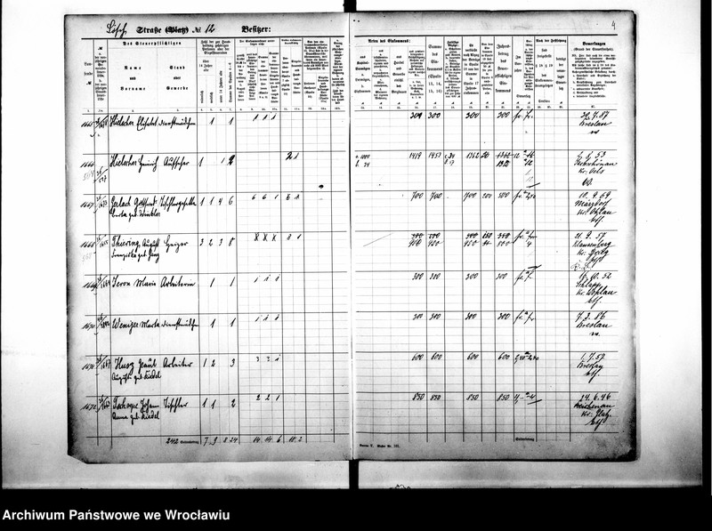 image.from.unit.number "Personalienverzeichnisse"