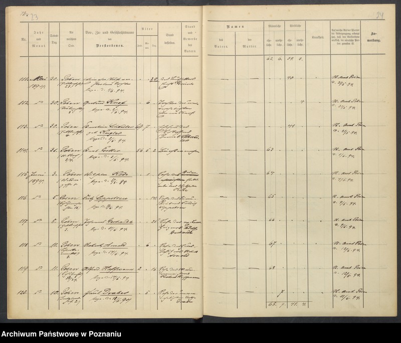 image.from.unit.number "Sterbenbuch"