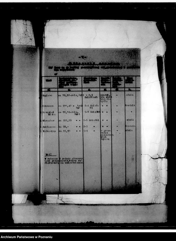 Obraz 16 z jednostki "Parcelacja rządowa majątku Jabłonowo powiat chodzieski"