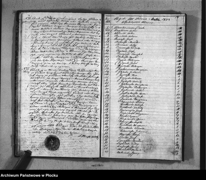 image.from.unit.number "Akta urodzeń, małżeństw i zgonów"