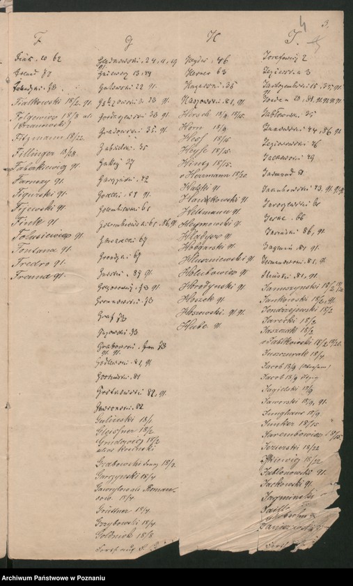 Obraz 7 z jednostki "A. betr. verschiedene Nachrichten und Verzeichnisse über polnische Emigranten"