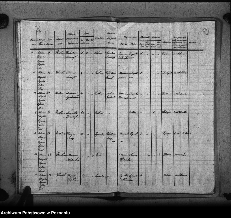 image.from.unit.number "Liber baptisatorum, copulatorum, mortuorum"