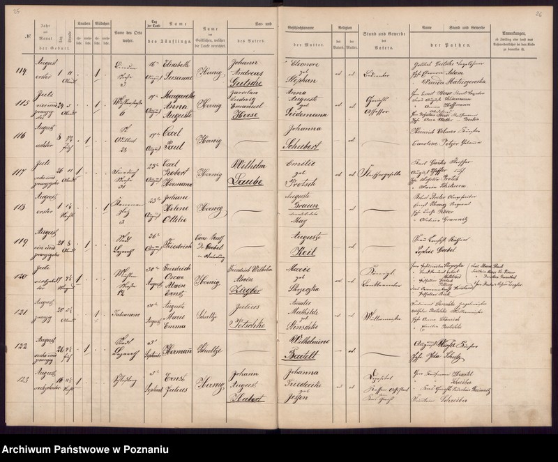 Obraz 18 z jednostki "[Akta urodzeń i chrztów, ślubów, zgonów]"