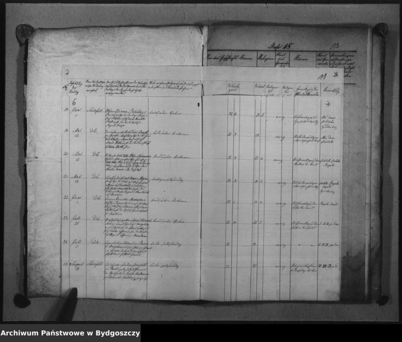 image.from.unit.number "Duplikat der Kirchenbücher der evangel. Gemeinde zu Inowrazlaw pro 1857"
