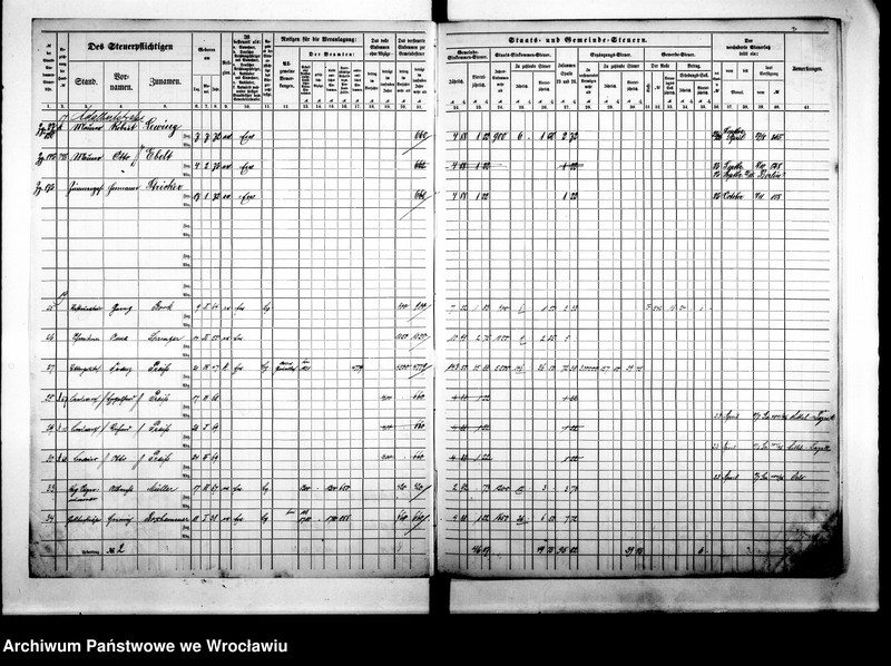 image.from.unit.number "Steuerrole"