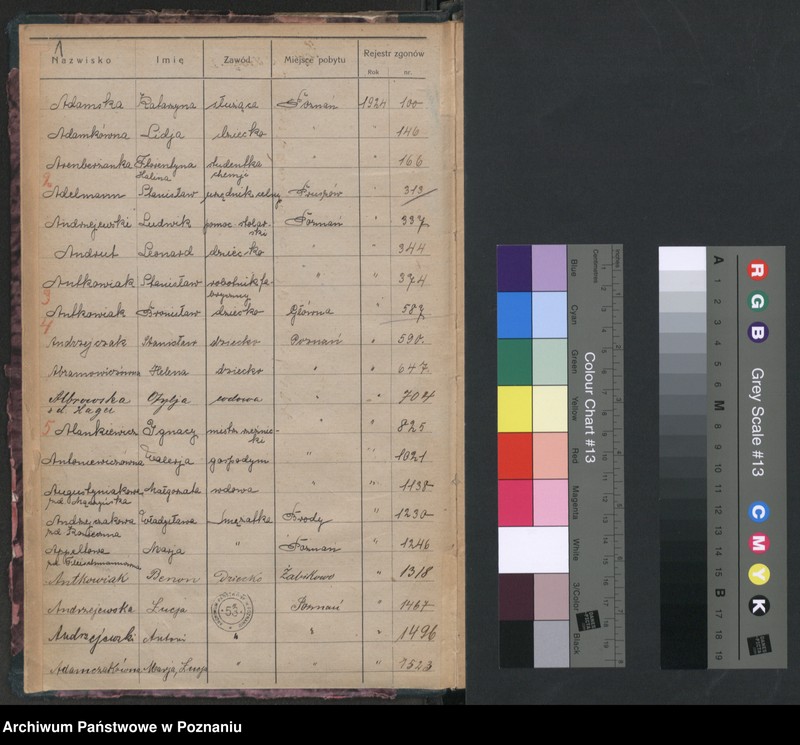 image.from.unit.number "Spis alfabetyczny zgonów za 1924"