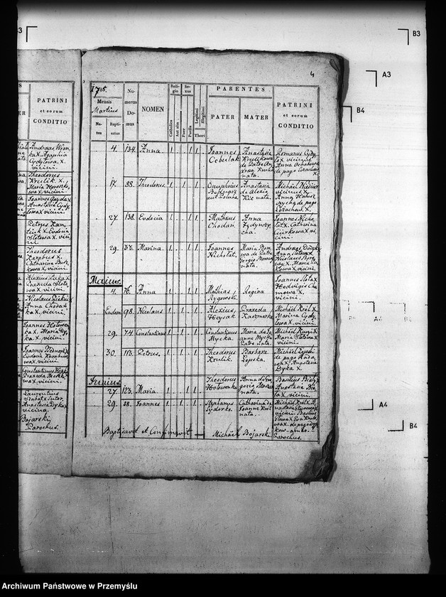 image.from.unit.number "[Kopie ksiąg metrykalnych parafii Manasterz z filią Czerwona Wola (dekanat Sieniawa)]"