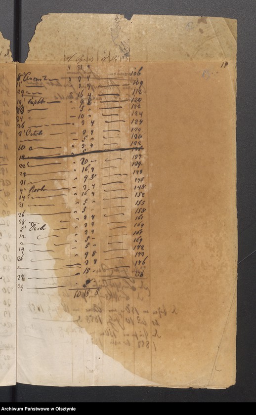 image.from.unit.number "Manual der Kirchen Kasse zu Milken"