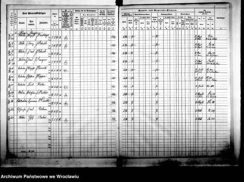 image.from.unit.number "Steuerrolle"