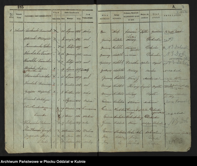 image.from.unit.number "Księga ludności stałej Nr 3 wsi: Dobrzelin i Marianków"