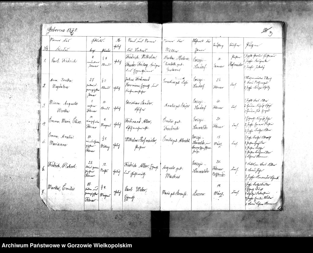 image.from.unit.number "Duplikate der Kirchenbücher von der Parochie Lossow: Lossow (Włostów), Cocceji Antheil Neudorf (Krzyszczyna), Cocceji antheil Neuwalde (Krzyszczynka), Gerlachsthal (Gostkowice), Raumerswalde (Roszkowice)"