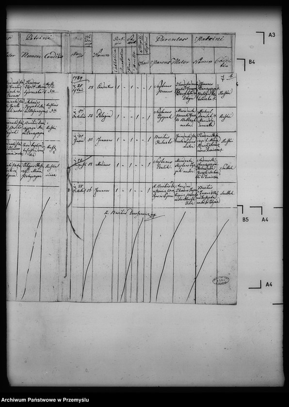 image.from.unit.number "[Kopie ksiąg metrykalnych parafii Czarne z filiami Lipna, Nieznajowa (dekanat Dukla)]"