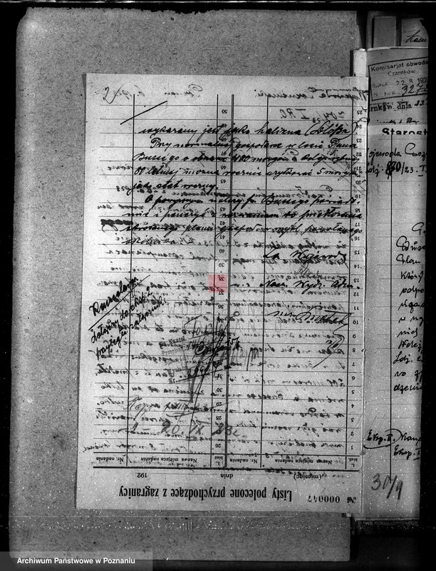 Obraz 6 z jednostki "Nadzór nad gospodarką w lasach majątku Osuch /Z. Busse/ w powiecie czarnkowskim"