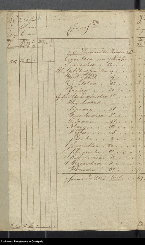 image.from.unit.number "Kirchen Cassen Rechnung der Widminnenschen Kirche"