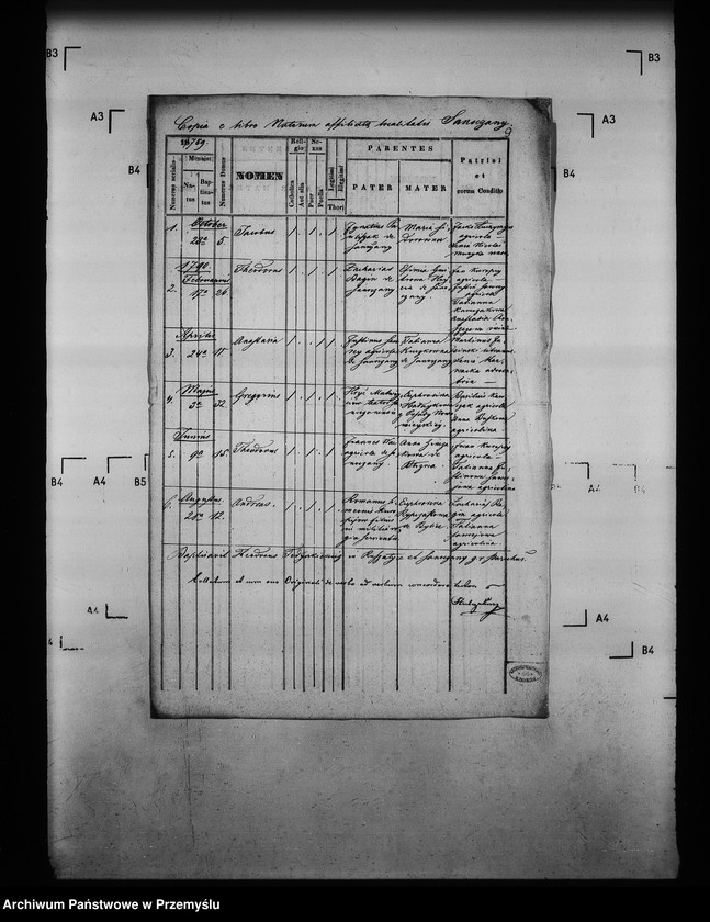 image.from.unit.number "[Kopie ksiąg metrykalnych parafii Hruszatyce z filią Sanoczany (dekanat Hruszatyce)]"