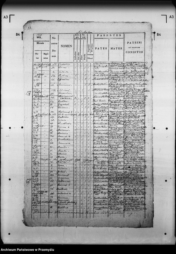Obraz 15 z jednostki "[Kopie ksiąg metrykalnych parafii Hussaków z filiami Bojowice, Moczerady (dekanat Mościska)]"