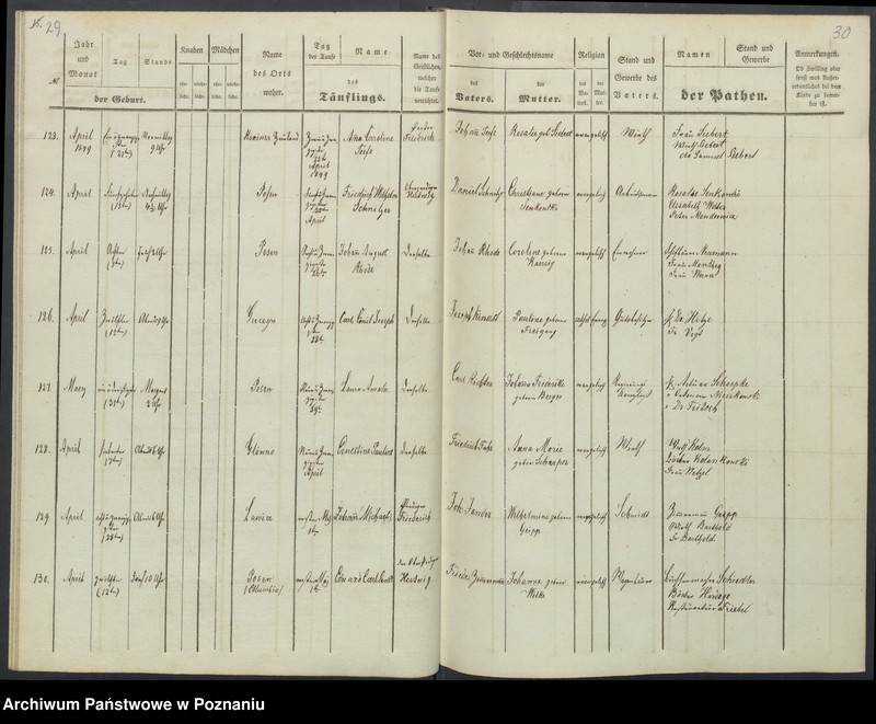 Obraz 18 z jednostki "[Akta urodzeń i chrztów, zapowiedzi i ślubów, zgonów i pogrzebów]"