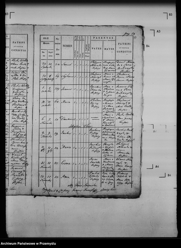 image.from.unit.number "[Kopie ksiąg metrykalnych parafii Zawadka z filią Kamionka (dekanat Jaśliska)]"