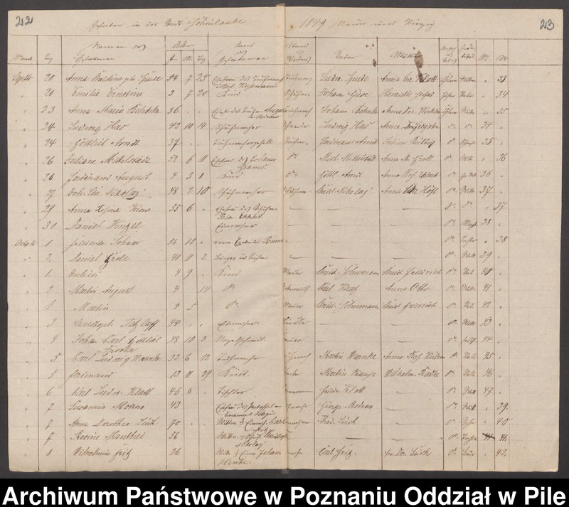 image.from.unit.number "Księgi metrykalne"