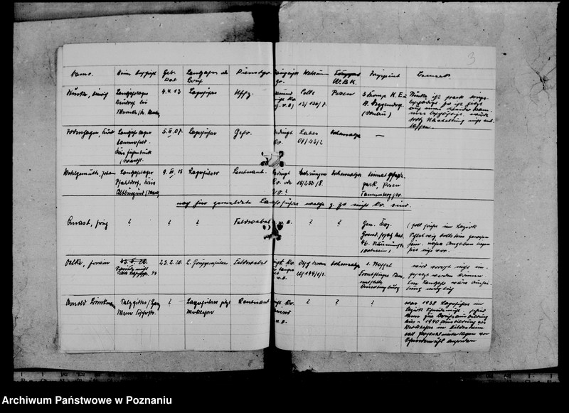 Obraz 7 z jednostki "Unbedingt kriegswichtige Stellung der Landjahrlangererzieher"