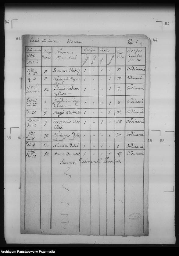 Obraz 13 z jednostki "[Kopie ksiąg metrykalnych parafii Hoczew z filiami Bachlowa, Dziurdziów (dekanat Baligród)]"
