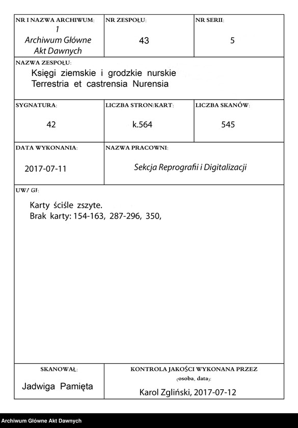 image.from.unit.number "Nurskie grodzkie relacje oblaty"