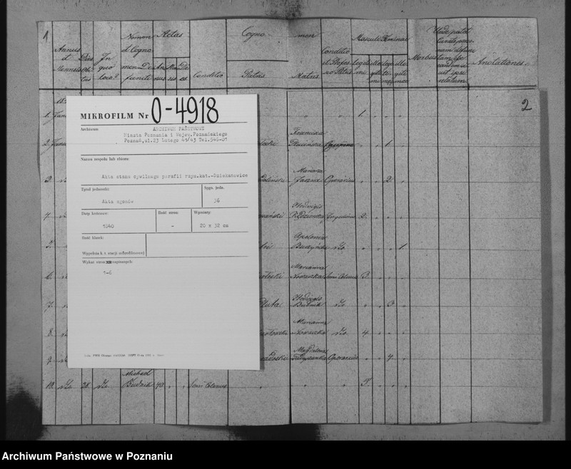 image.from.unit.number "Księga zmarłych parafii Dziekanowice i Waliszewskiej"