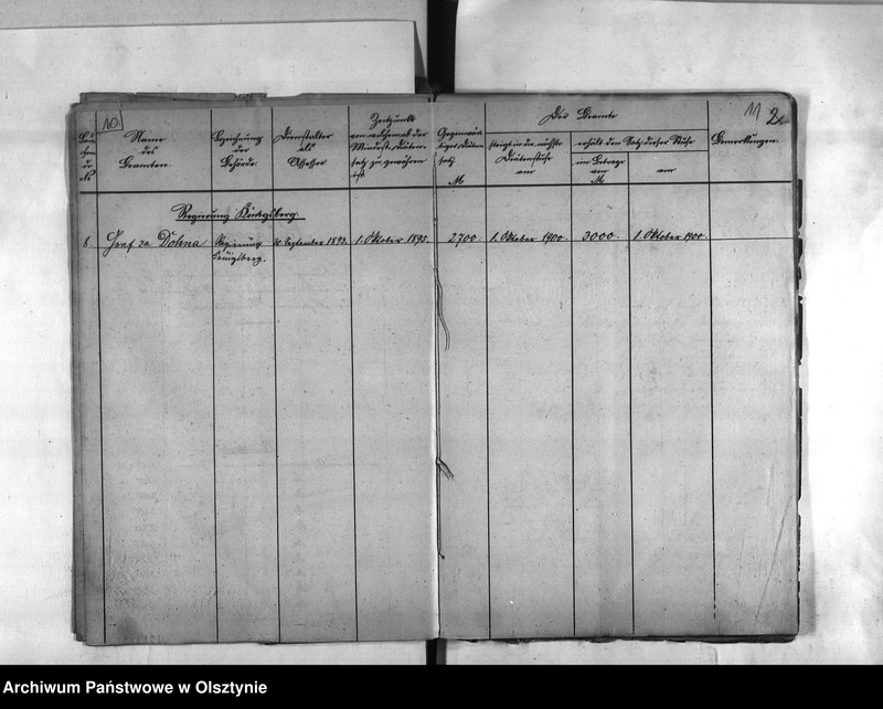 image.from.unit.number "Regierungs-Assessor Graf zu Dohna [Carl Wilhelm Reinhold] Landrathsverwalter in Braunsberg"