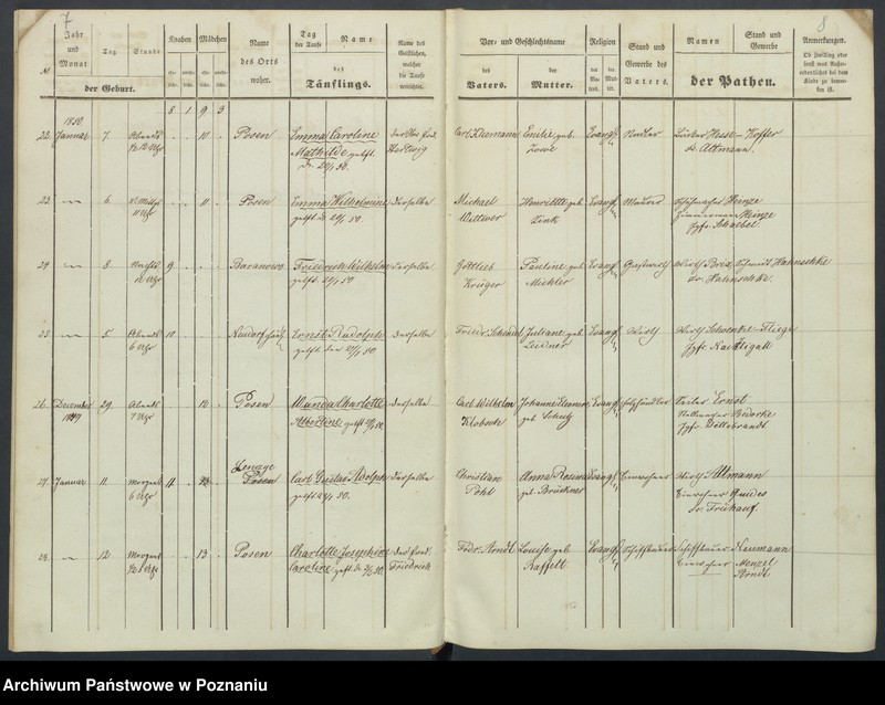 Obraz 7 z jednostki "Duplikat der Tauf, Trauungs und Begraebnissregister"