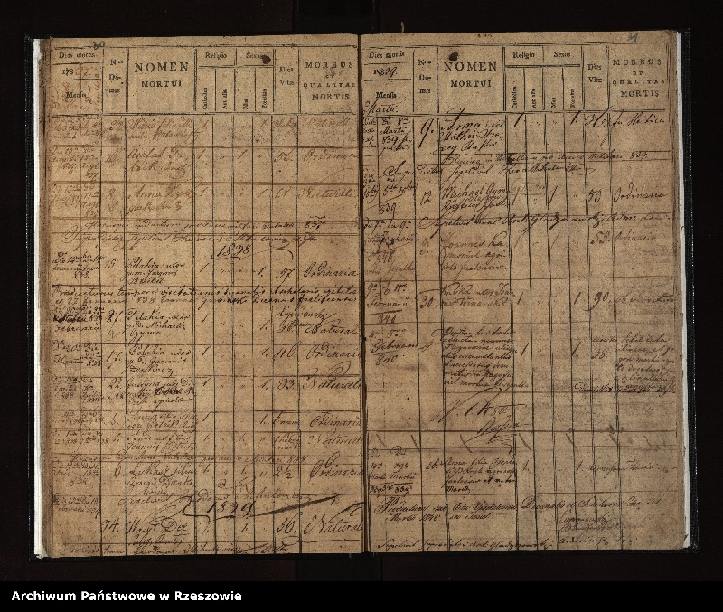 image.from.unit.number "Księga zgonów z miejscowości Jasiel"