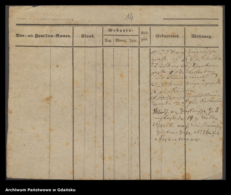 image.from.unit.number "Karty meldunkowe: Kunkel"