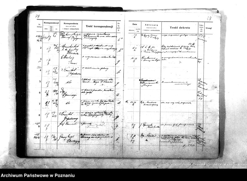 Obraz 19 z jednostki "Wydział Prod. Rolnej Ministerstwa b. Dzielnicy Pruskiej Dziennik nr. 4761 - 7460"