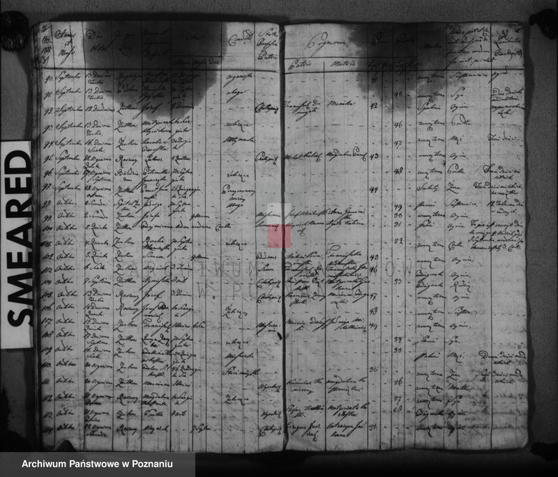 image.from.unit.number "Duplikat urodzonych, zaślubionych i zmarłych"