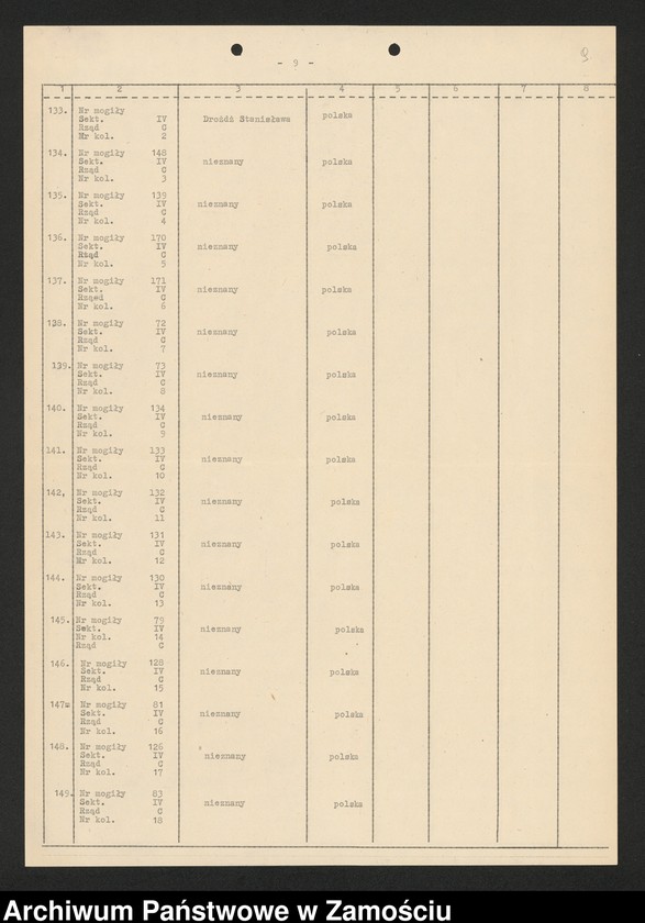Obraz 10 z kolekcji "Cmentarz wojenny „Rotunda” w Zamościu - wykaz poległych111"