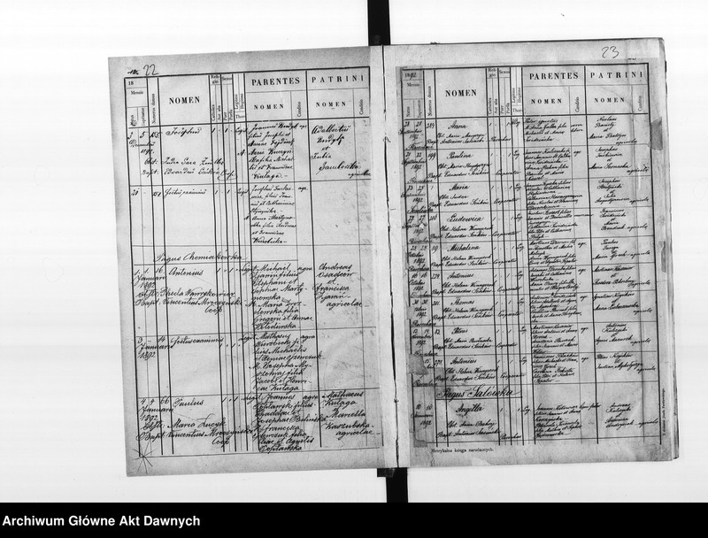 image.from.unit.number "Parafia: Jagielnica. Dekanat: Czortków. Księga metrykalna urodzeń, ślubów i zgonów dla miasta Jagielnica i wsi: Dolina z Szulchanówką, Jagielnica Stara, Milowce*, Muchawka, Nagórzanka, Rosochacz, Sosolówka*, Chomiakówka, Salówka, Ułaszkowce* z Zabłotówką*."