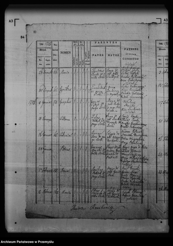 image.from.unit.number "[Kopie ksiąg metrykalnych parafii Torki (dekanat Medyka)]"