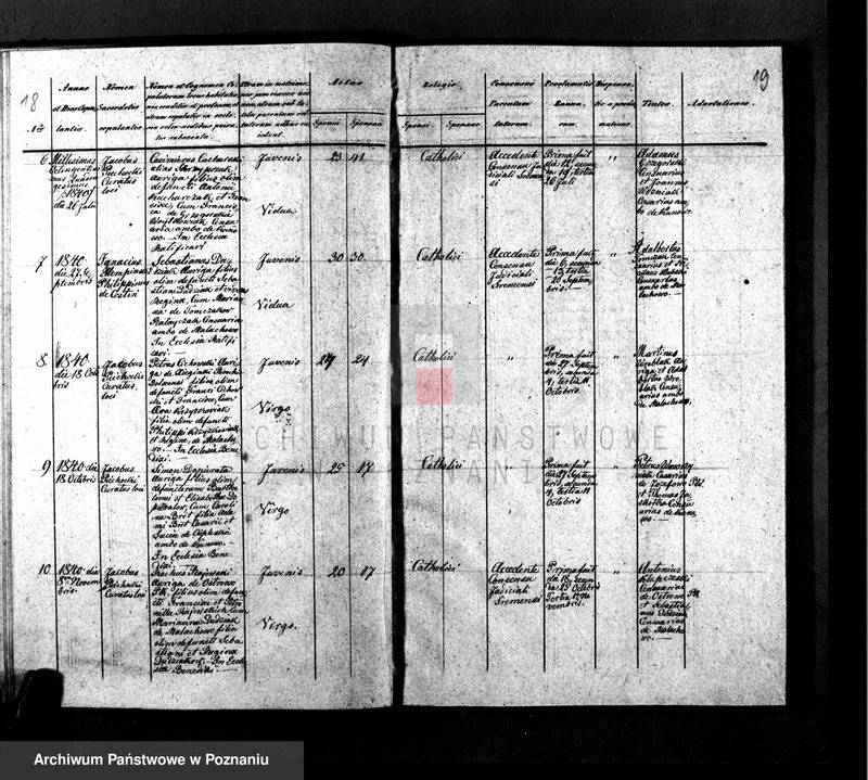Obraz 11 z jednostki "Liber baptisatorum, copulatorum, mortuorum"