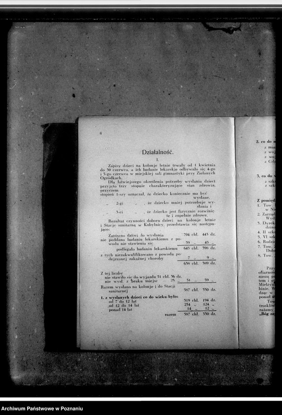 Obraz 10 z jednostki "Sprawozdanie za okres 1934/1935"