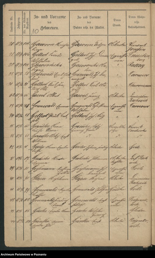image.from.unit.number "Skorowidz alfabetyczny narodzin, ślubów i śmierci"