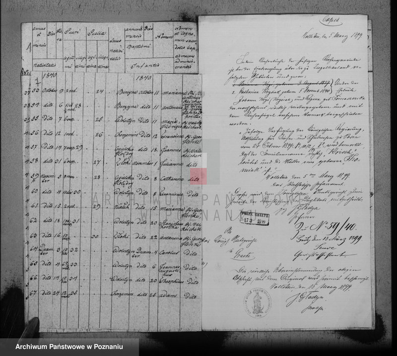 image.from.unit.number "Duplikat der Gebornen"